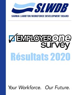 Résultats du sondage EmployerOne 2020 PDF