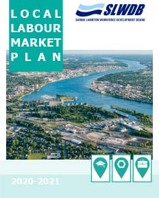 Local Labour Market Plan 2020/2021 PDF