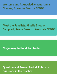 Women in Skilled Trades Q and A PDF